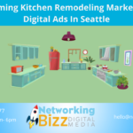 Transforming Kitchen Remodeling Marketing With Digital Ads In Seattle 