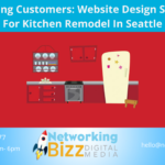 Captivating Customers: Website Design Strategies For Kitchen Remodel In Seattle